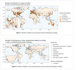 When Adaptation Increases Energy Demand: A Systematic Map of the Literature