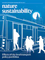 Environmental and Welfare Gains via Urban Transport Policy Portfolios across 120 Cities