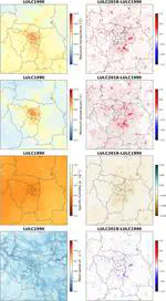 Influence of Historical Urban Expansion on the Regional Climate: A Case Study in the Paris Region with CNRM-AROME